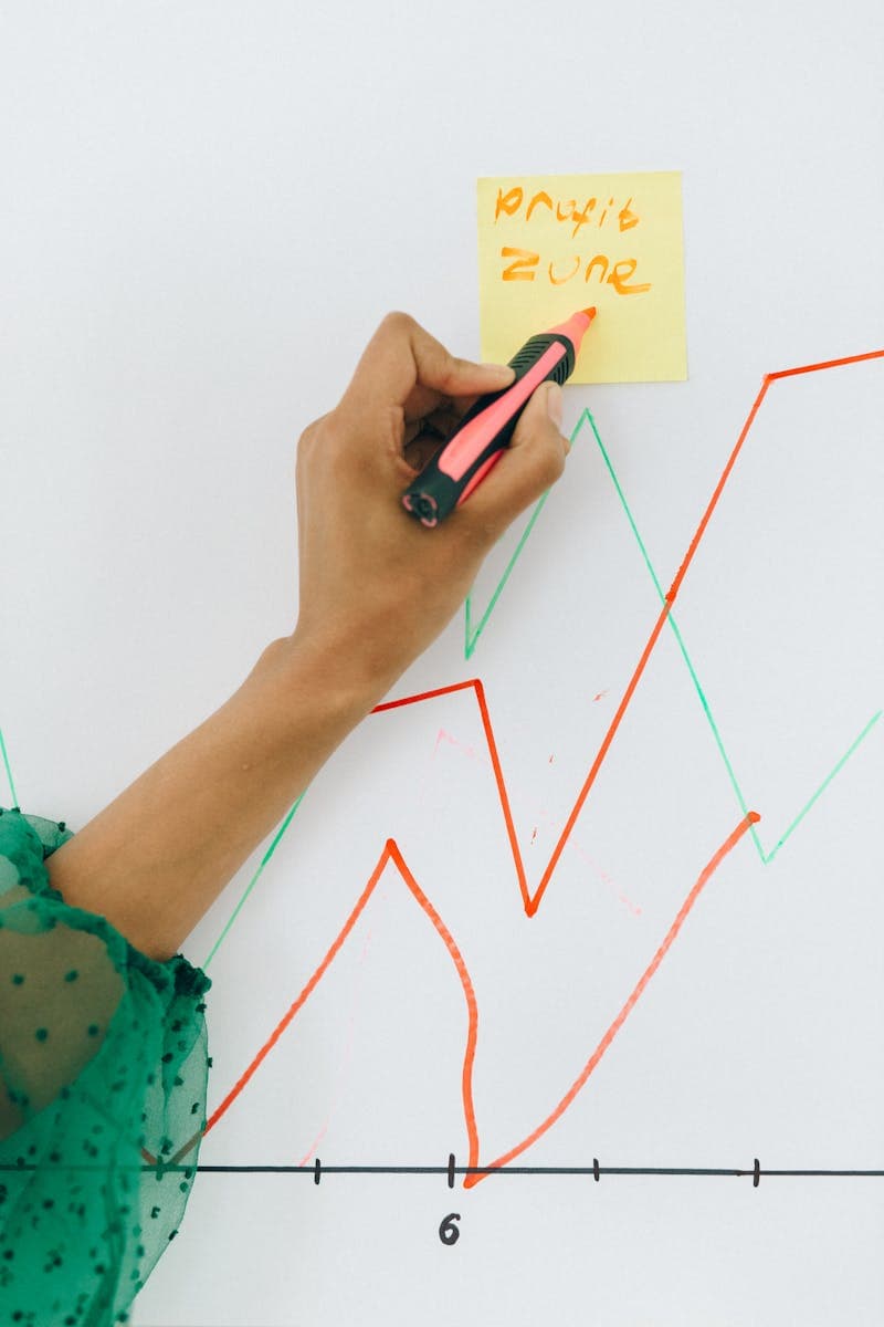 Finance transformation that survives the CFO who commissioned it.